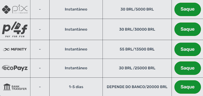 Atlantis relogio