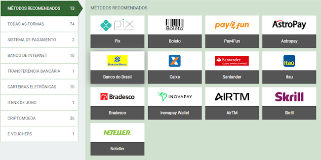 Cbet é confiável
